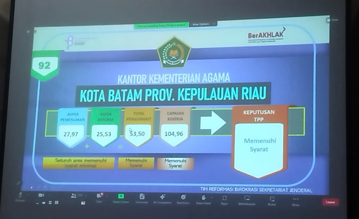 Kankemenag Kota Batam Lolos Penilaian Pendahuluan Calon Pilot Project ...